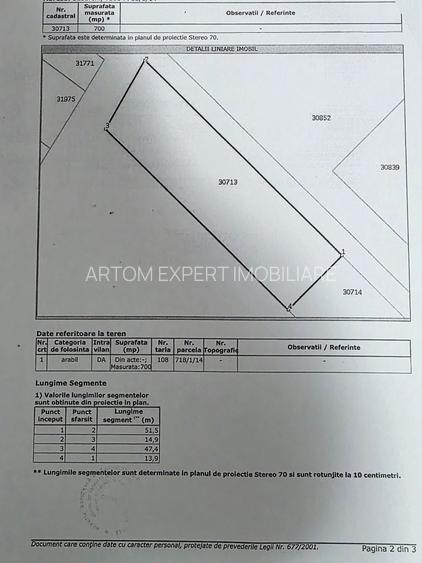 Teren intravilan Stradal/deschidere dubla/Sabareni - 1