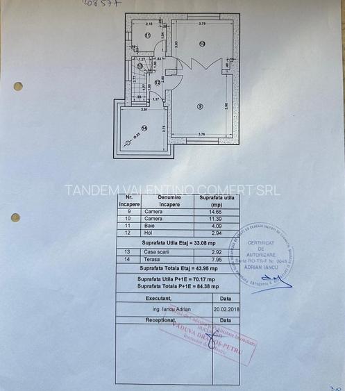 Stefan Cel Mare , Spitalul Colentina - 20