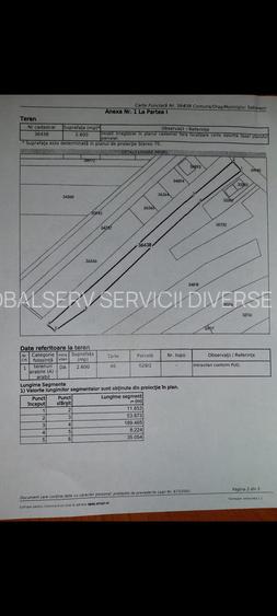 FARA COMISIOANE TEREN intravilan curs constructii la drum asfaltat gaze curent - 5