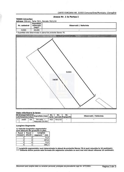 Teren de vânzare *COMUNA CIOROGARLA, DARVARI - 3