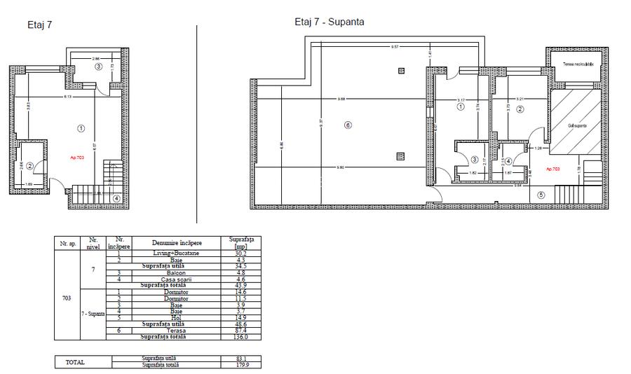 Penthouse de tip duplex! Aproape de metrou! Bloc GATA! - 4