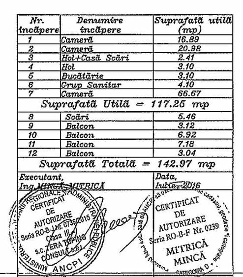spatiu birouri 123 mp |Titulescu | Banu Manta - 4