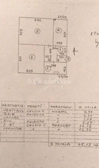 2 camere- Ultracentral- Parcul Cismigiu - 8