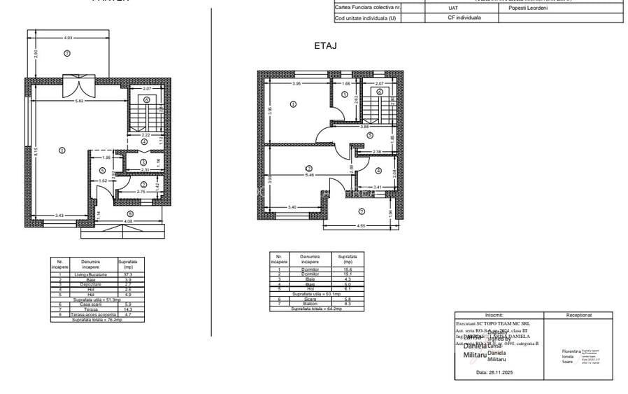 Promotie-Vila P+1+pod-3 camere-teren 230 mp-Astrelor-acte gata - 16