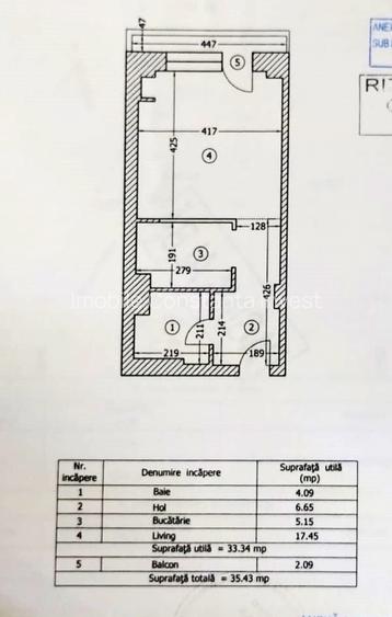 Mamaia Nord Complex  Onix  Garsoniera Mob. Utilata 36 mp  Et.2  Aproape De Plaja - 13