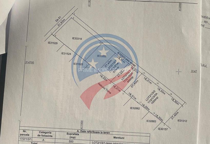 Teren intravilan Ghercesti - 2