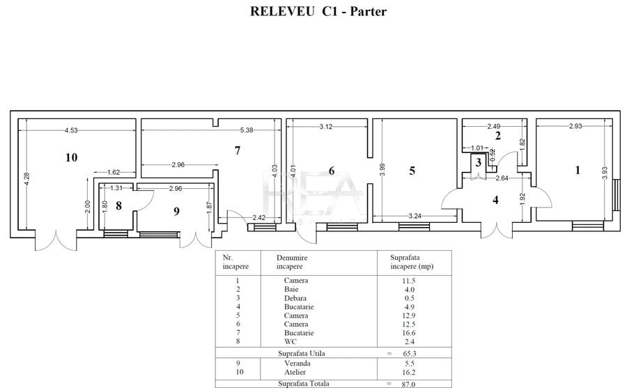 2 case 7 camere Dristor, centrală, parcare, metrou, 247 mp - 18