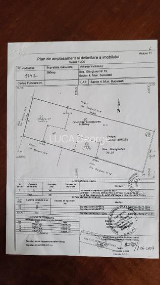 Casa+ teren (total 400 m.p.) Soseaua Giurgiului - 2