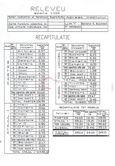 Inchiriere vila 12 camere S+P+1+M Cotroceni metrou ideal birouri - 3