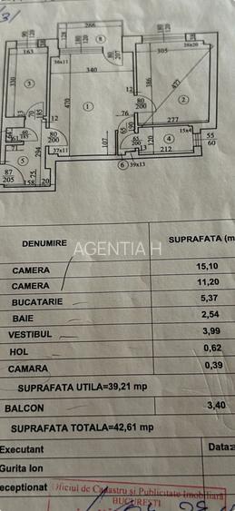 Cismigiu apt 2 camere renovat, mobilat, balcon, centrala proprie, lista U3 - 1