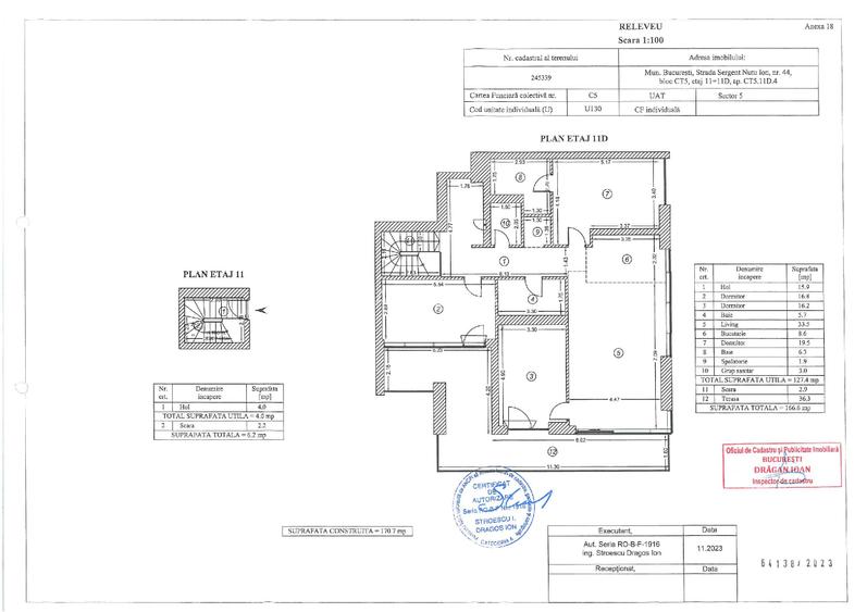 VANZARE PENTHOUSE 4 CAMERE // ONE COTROCENI PARK // DIRECT DEZVOLTATOR - 1