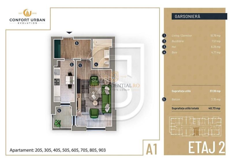 Comision 0%! Garsoniera in ansamblu rezidential, finisaje premium - 1