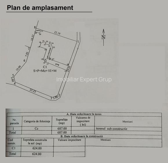 Universitate: Unirii S+P+m+1+M pe bulevard, 2.850 mp constr - 2