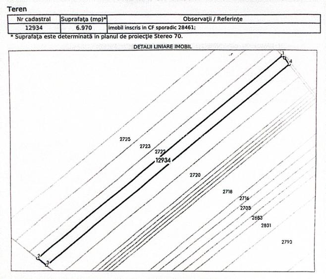 FRUMUSANI-POSTAVARI, TEREN-23.728 MP! - 6