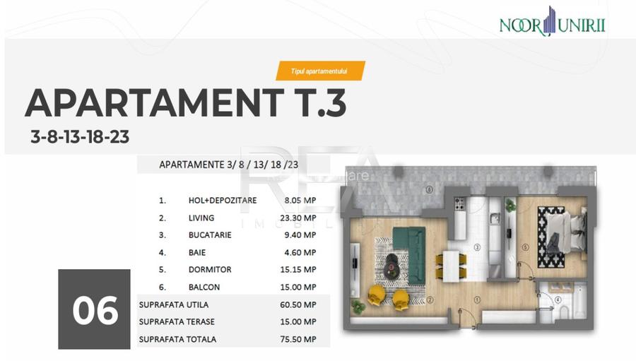 Apartament 2 camere, Unirii - 14