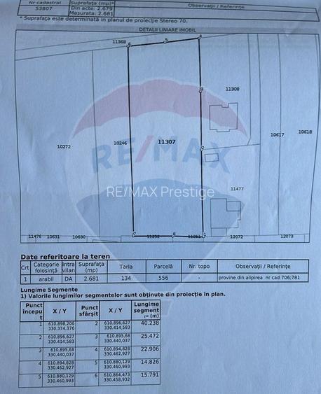 Teren intravilan 2.679 mp – Deschidere 30,47 la DN3 - Islaz, Branesti - 3