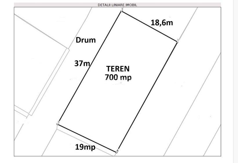 0 % comision, Teren superb in zona Mihai Romanul, cartier Buna Ziua - 2