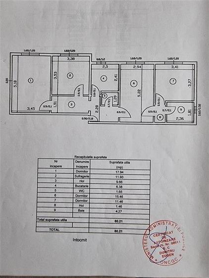 Apartament 4 camere, decomandat, 80 mp, 2 bai zona Nicolina