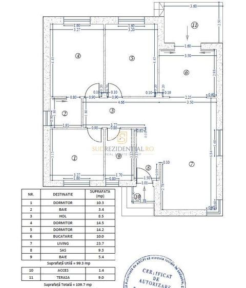 Casa cu 4 camere, Frumusani, panouri solare, pompe caldura - 1