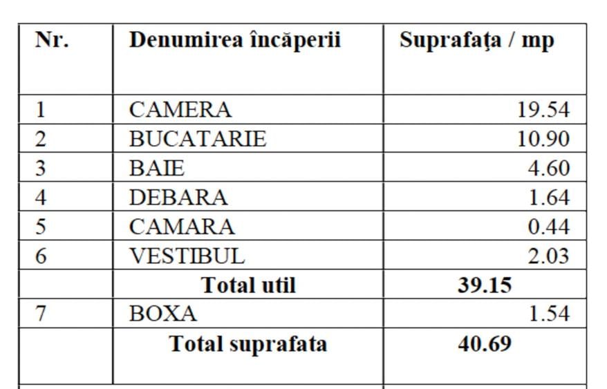 Vânzare garsonieră 40 mp, de la proprietar, Floreasca, București - 16