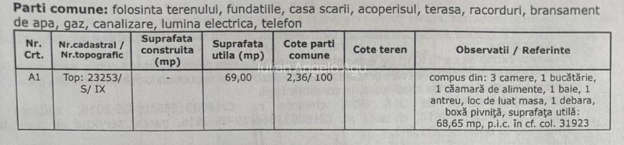 PF Vand apartament 3 camere decomandate, ideal pentru investitie, 69 mp utili - 15