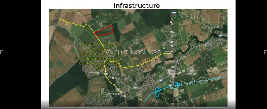 Teren 45 Ha Corbeanca – PUZ Ansamblu Rezidențial | Proiect Inclus - 3