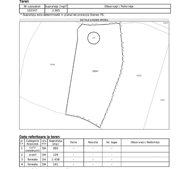 Dom ,Casa/Vila cu Panorama in Fundata cu Teren 2965 mp - 15