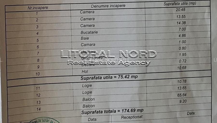 Exclusivitate- Inel I- Str. Soveja  DR-uri,ap. deosebit,175mp cu terasa,etaj 8/8 - 4