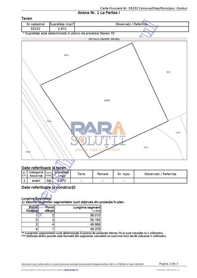 Teren comcercial. Dimensiuni 50m x 50m - 2