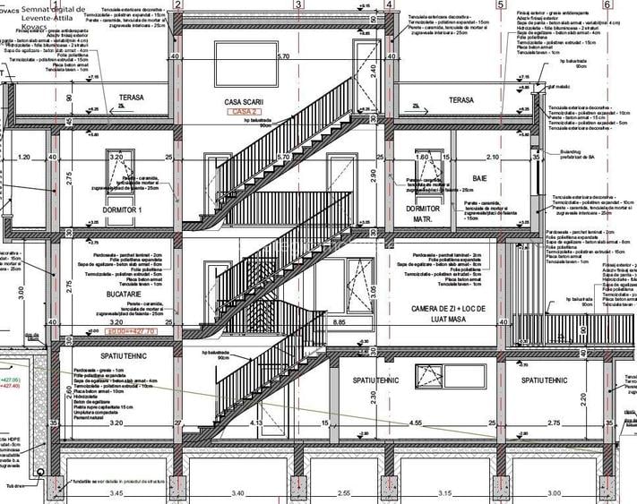 Duplex semifinisat, zona Vivo - 2