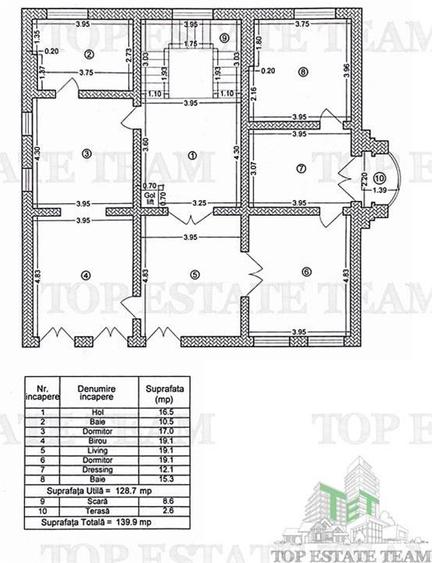 Casa de inchiriat in zona Sisesti