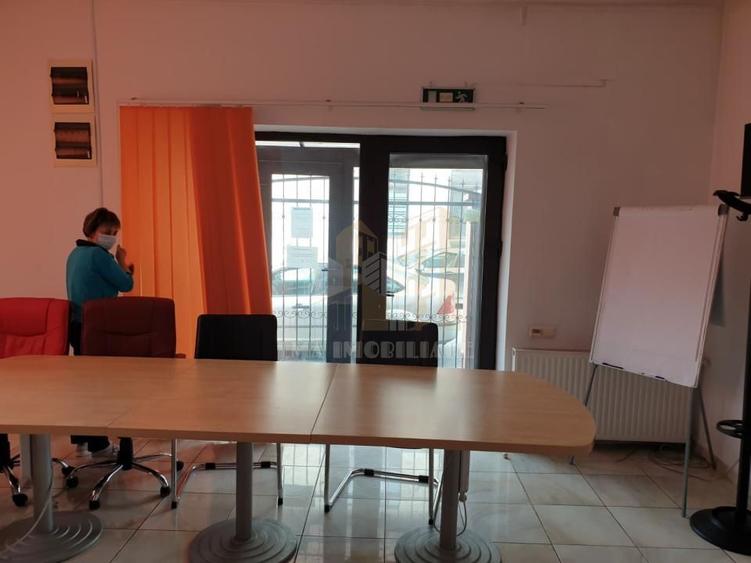Spatiu comercial Centrul Civic Brasov