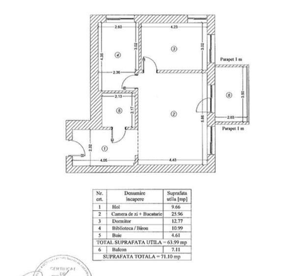 Direct proprietar - Luxuria 3 camere +1 loc Parcare subteran