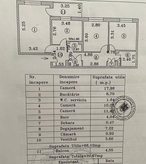 Apartament 3 camere-decomandat-zona Baneasa/Herastrau