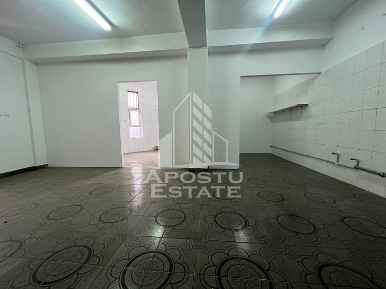 Spatiu comercial stradal 110mp, zona Boul Rosu