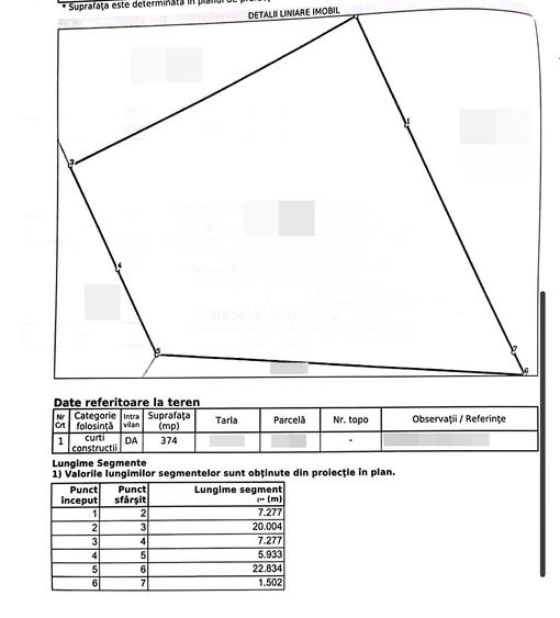 Oportunitate Investiție Teren Intravilan Theodor Pallady  |Drumul Lunca Corbului - 5