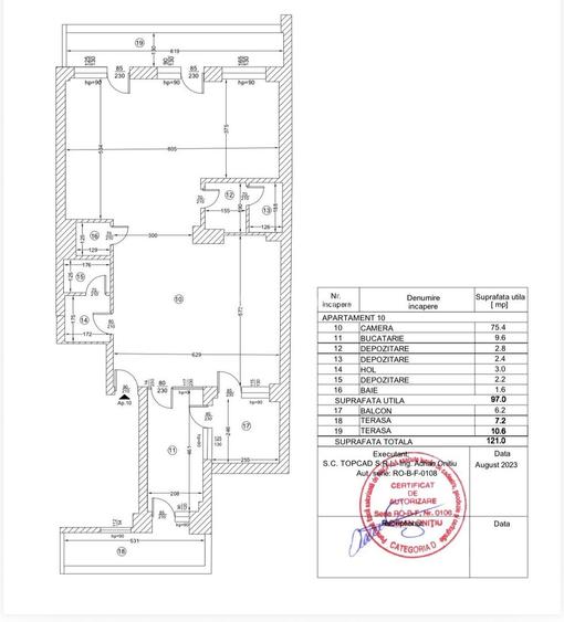 Birou | Office | Mihalache | 1 Mai | Domenii | 121mp | - 1