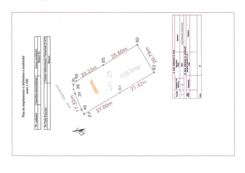 Teren intravilan cu PUZ str Albinelor Stupini - 2
