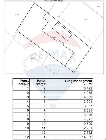 Casa parter, 4 camere, strada Lugoj, sector 1 - 5