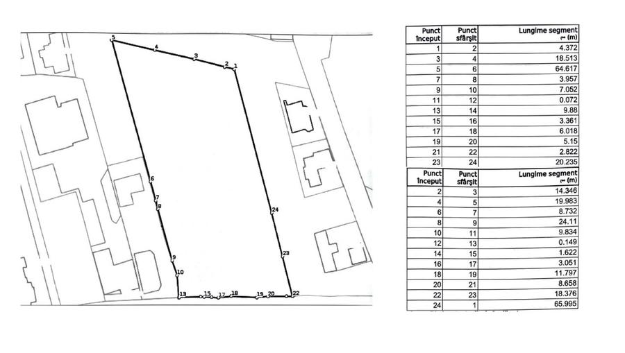 Teren intravilan de 5595 mp , constructie blocuri, Soseaua Alba Iulia - 2