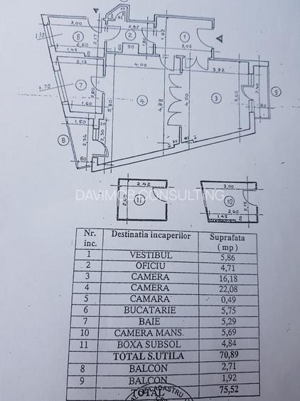 Apartament cu vedere superba spre Palatul Cotroceni - 8