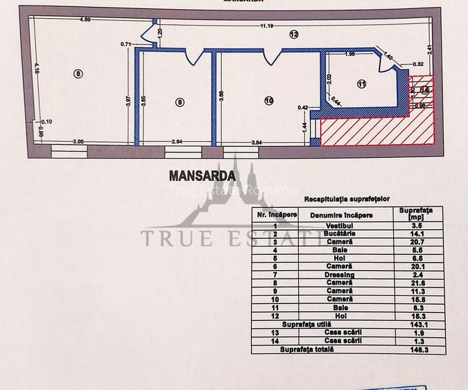 Casă la preț de apartament în zona Armenească, renovată și consolidată integral - 16