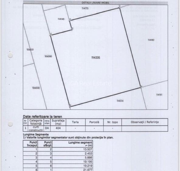 Teren intravilan Cumpana - Constanta - 2