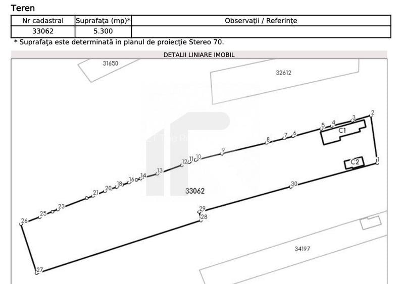Comana, Falaștoaca - terenuri intravilane de vânzare 970mp, COMISION 0 - 5
