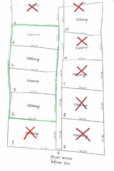 Ultimele 4 terenuri de vanzare Manastirea Humorului 1000mp - 4