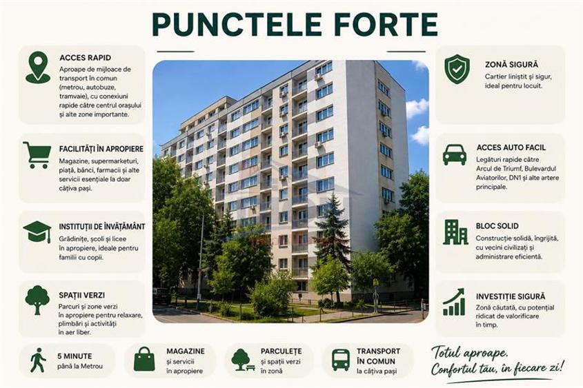 Drumul Taberei B-dul 1 Mai