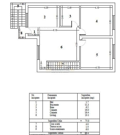 Vila individuala de vanzare, P+E+M, zona Dristor - 2
