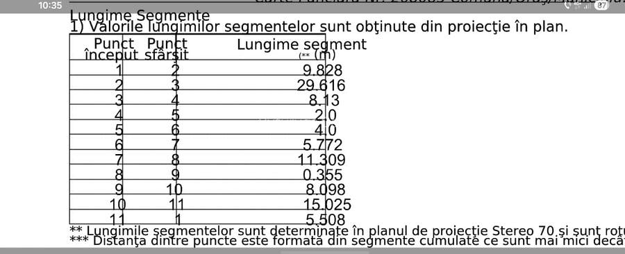 Damaroaia Bucureștii Noi - 11