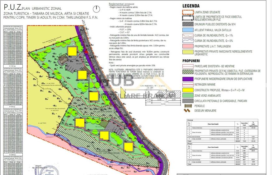 De Vanzare Casa tip Tiny House | Teren 5.400mp cu PUZ aprobat | 6 case A-Frame - 12