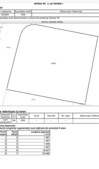 Teren cu PUZ aprobat, 458 mp, Zona Bisericii Faget - 2
